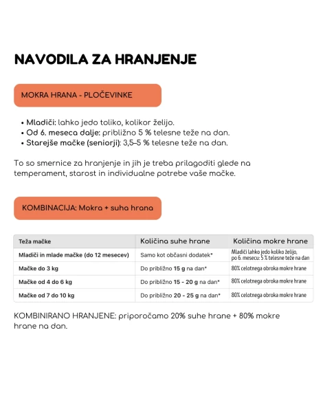 Felins Plus popolna mokra hrana kunec, korenje in mačja meta